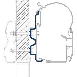 Dometic PerfectWall Wandmontage Adapter Hymer Camp 450