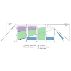 Zempire Evo TL V 2 Opblaasbare Tent 2022 -Kampeeruitrusting 112387 300 10 1