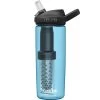 Camelbak Eddy+ Drinkfles 600 Ml Filtered By LifeStraw True Blue