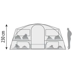 Europa CamperSunrider Comfort Vouwwagen 2023 -Kampeeruitrusting 132326 180 15 scaled