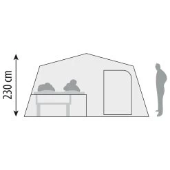 Cabanon Malawi 2.0 Royale Basic Vouwwagen 2023 -Kampeeruitrusting 132335 000 11 scaled