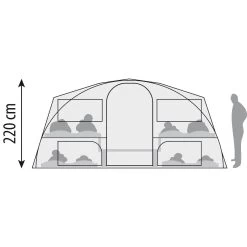 Cabanon Manga Comfort Vouwwagen 2023 -Kampeeruitrusting 132340 180 16 1