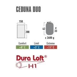 High PeakCeduna Duo Slaapzak Anthracite Blue -Kampeeruitrusting 138077 900 03