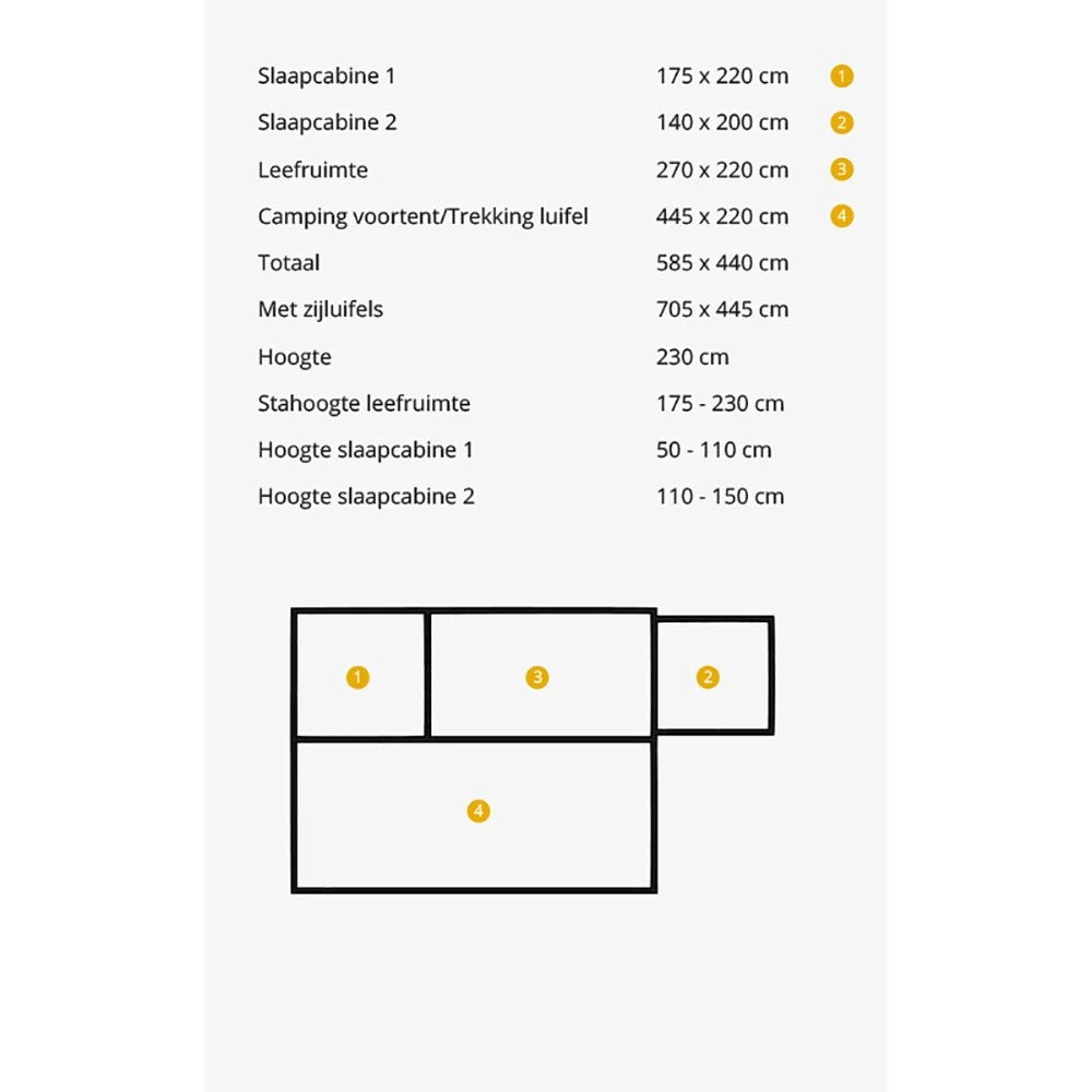 Campooz Lazy Jack Trekking Vouwwagen Inclusief Trekking Luifel 2 Campooz Lazy Jack Trekking Vouwwagen Inclusief Trekking Luifel - Afbeelding 2