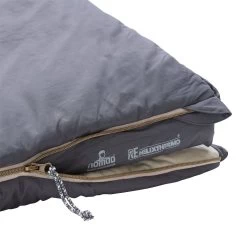 Nomad Blazer Slaapzak Multicolour Green -Kampeeruitrusting 143830 300 06